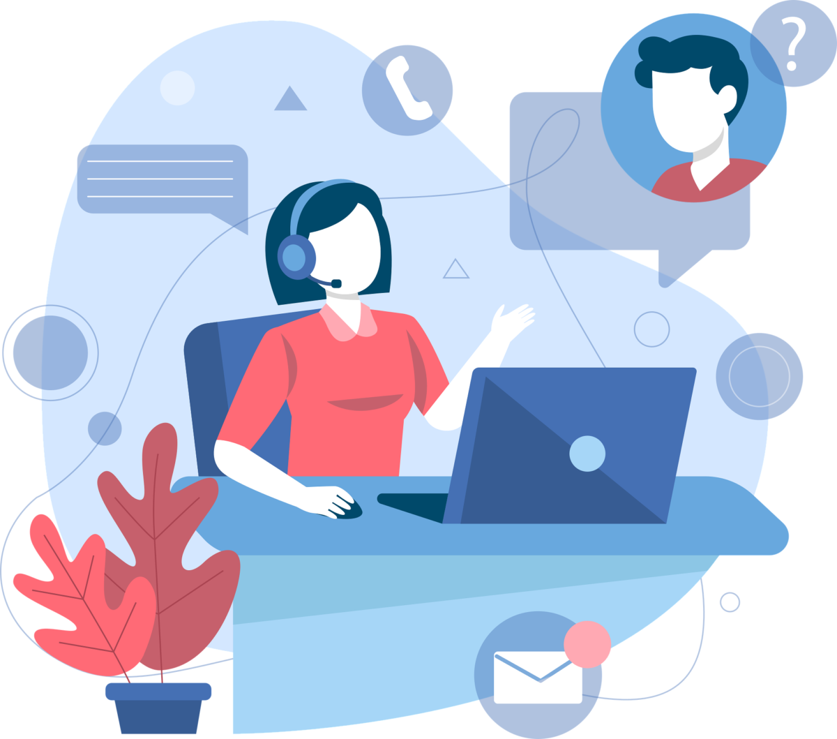 Chatbot customer service